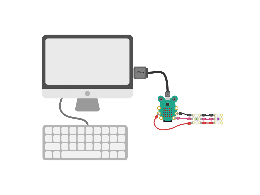 Image of Tethering Codebug And Glowbugs With Python.