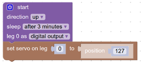 Servo blocks