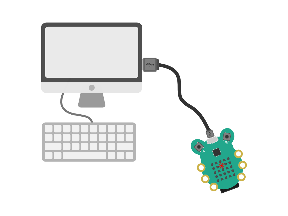 Image of Tethering Codebug With Python.