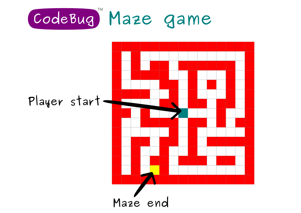 CodeBug maze game